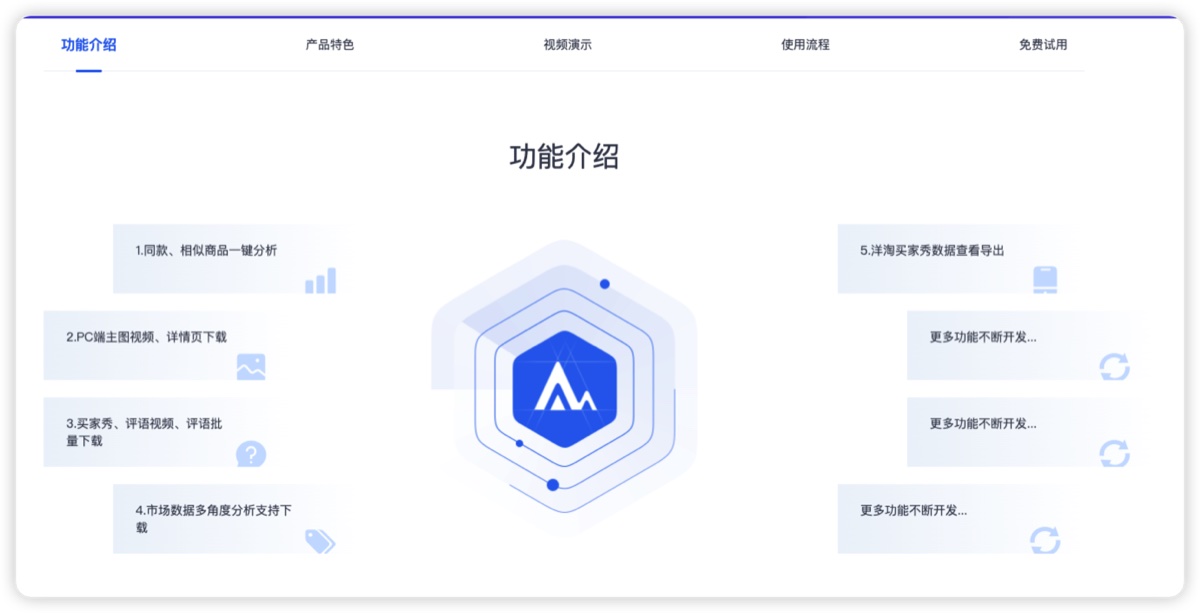 阿明查查