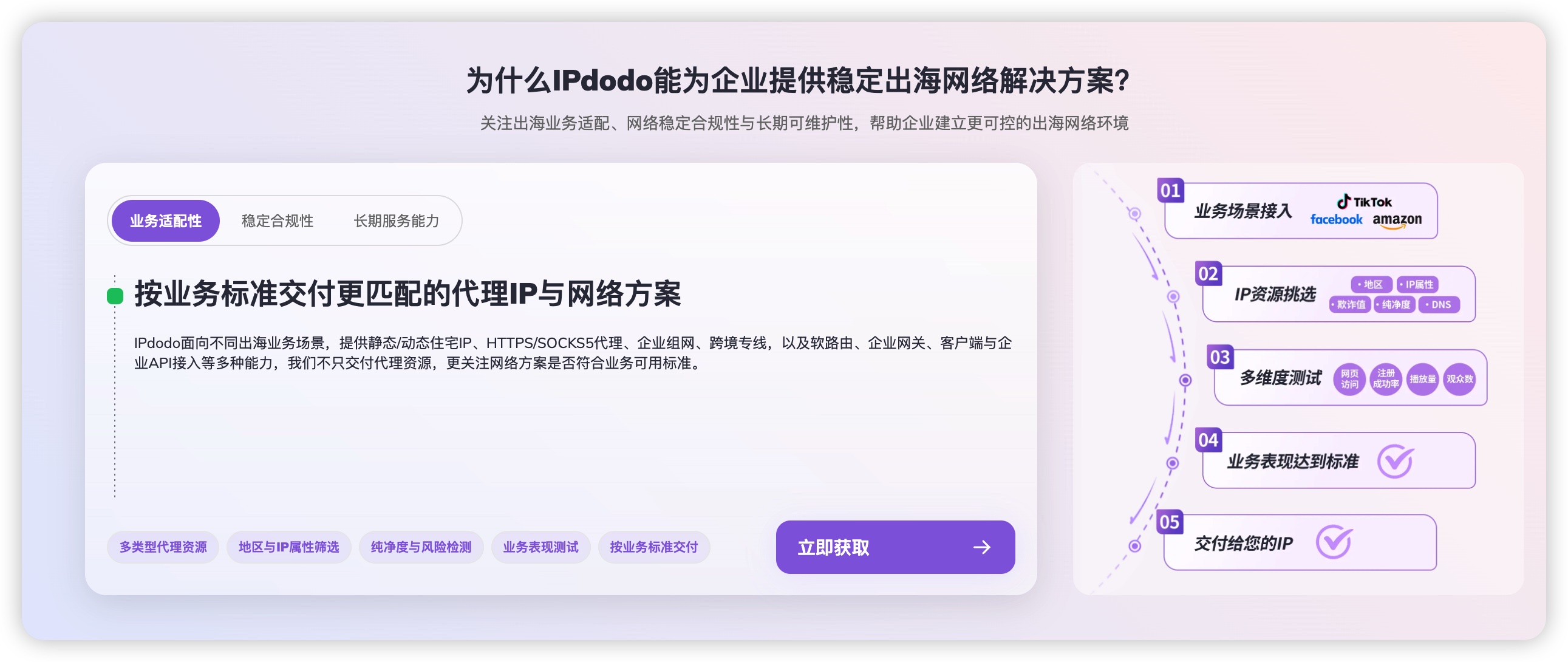 ipdodo