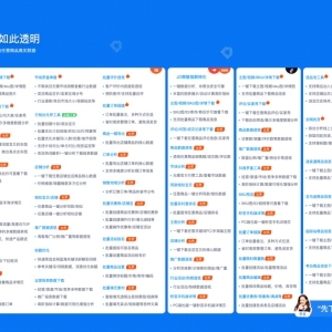 1688商品透视怎么用？30天销售额成交笔数一眼看穿